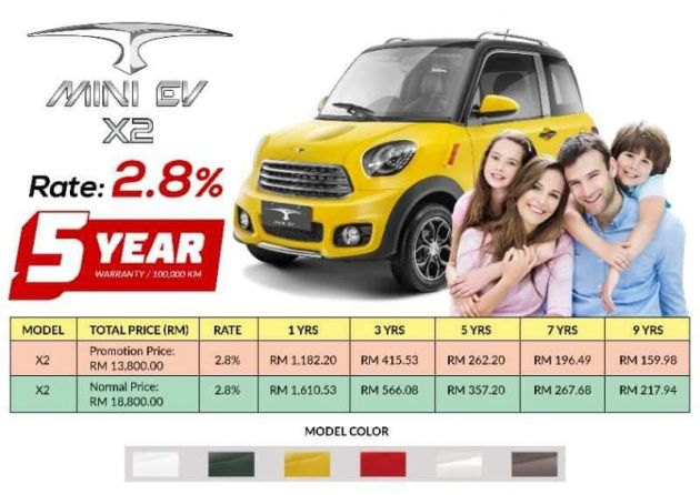 Mini EV X2 in Malaysia – electric citycar, just RM13.8k?