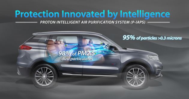 Proton X70 now fitted with N95 cabin filter as standard – RM79 retrofit available for existing CBU, CKD units