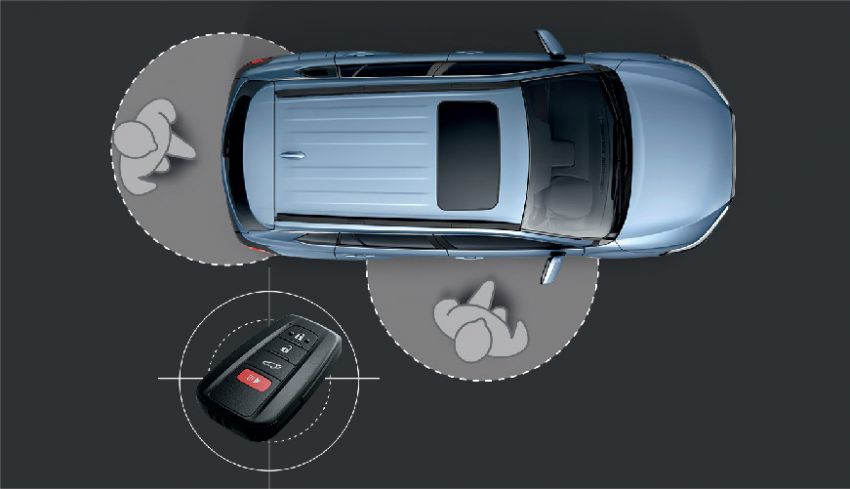 2020 Toyota Corolla Cross debuts in Thailand – TNGA platform; petrol and hybrid powertrains; from RM132k 1143175