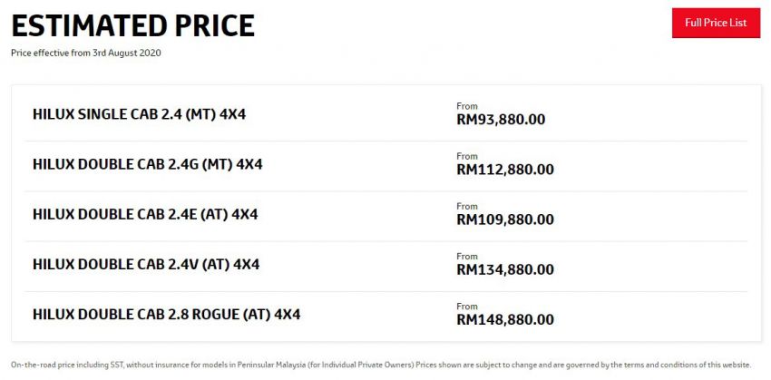 2020 Toyota Hilux facelift for Malaysia – from RM94k-RM149k; new 2.8L Rogue with Toyota Safety Sense 1154879