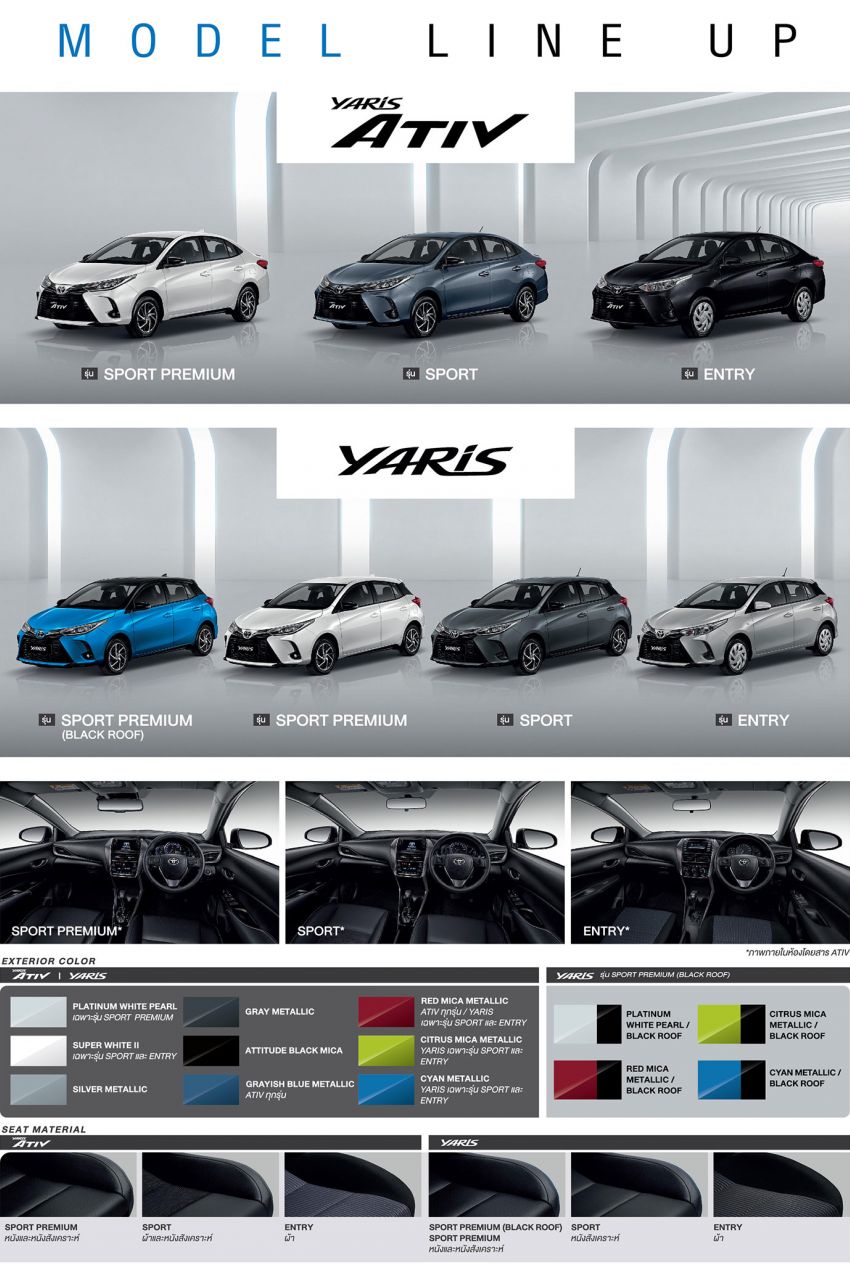 2020 Toyota Yaris and Yaris Ativ facelift launched in Thailand – now with AEB and new styling; from RM72k 1163687