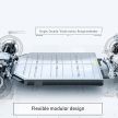 Geely SEA EV architecture detailed – 5 versions to cover all sizes, including sports cars and pick-ups