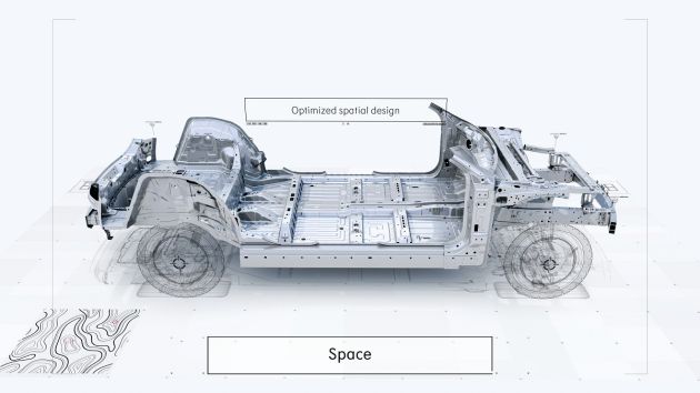 Geely introduces modular Sustainable Experience Architecture, world’s first open-source EV platform