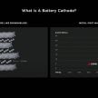 Tesla introduces tabless battery cell design – gains of 5x energy, 6x power for 16% improvement in EV range