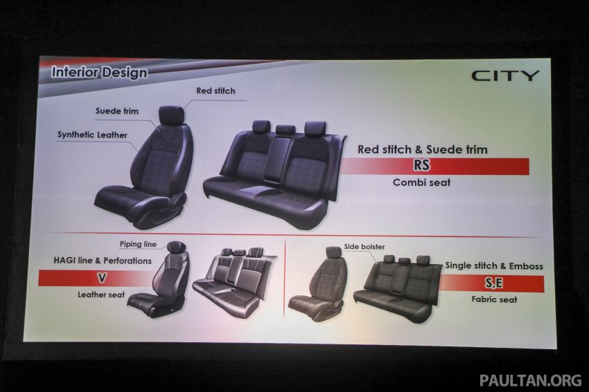 2020 Honda City – 5th-gen launched in Malaysia; 1.5L S, E and V; RS e:HEV Hybrid world debut, from RM74k 1192301