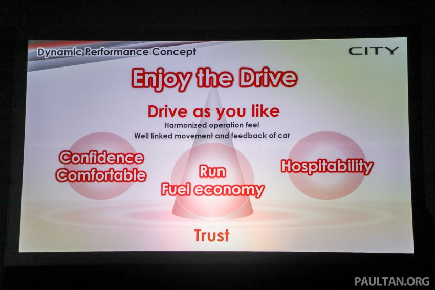 2020 Honda City – 5th-gen launched in Malaysia; 1.5L S, E and V; RS e:HEV Hybrid world debut, from RM74k 1192310