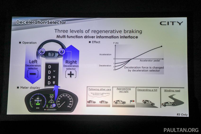 2020 Honda City – 5th-gen launched in Malaysia; 1.5L S, E and V; RS e:HEV Hybrid world debut, from RM74k 1192319