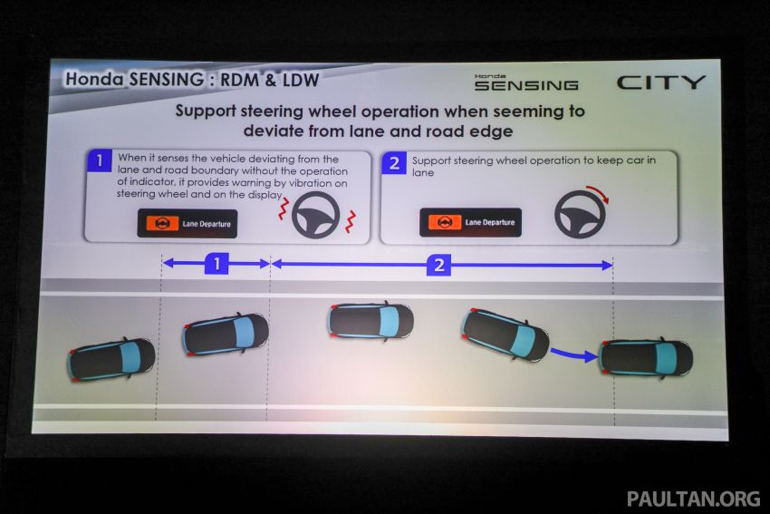 2020 Honda City – 5th-gen launched in Malaysia; 1.5L S, E and V; RS e:HEV Hybrid world debut, from RM74k 1192326