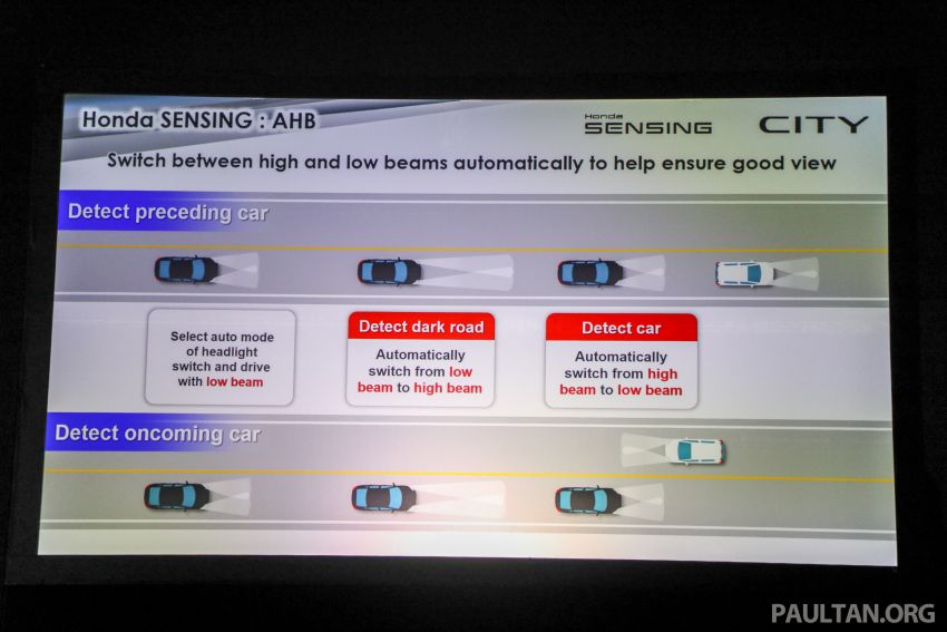 2020 Honda City – 5th-gen launched in Malaysia; 1.5L S, E and V; RS e:HEV Hybrid world debut, from RM74k 1192329