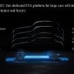 Mercedes-Benz details its upcoming EV plans – new EQ models; EVA and MMA platforms; Vision EQXX