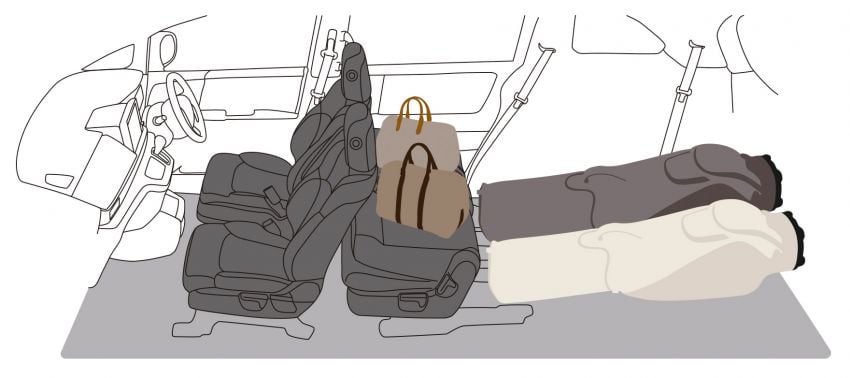 2020 Honda Odyssey facelift debuts in Japan – MPV receives new styling, features, e:HEV hybrid system 1205522