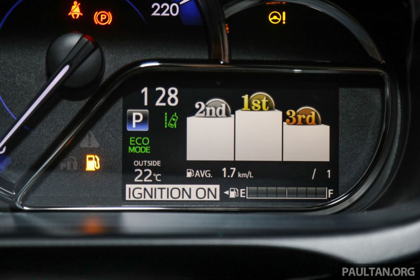 GALLERY: 2021 Toyota Yaris 1.5G facelift – RM84,808 1226624