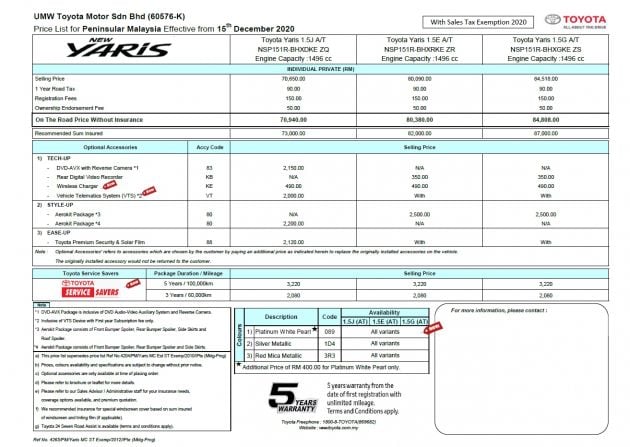 2021 Toyota Yaris facelift launched in Malaysia – now with AEB, LDA; LED headlamps standard, from RM71k