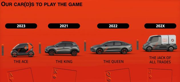 Renault outlines its ‘Renaulution’ transformation plan – aims to become tech company working with cars