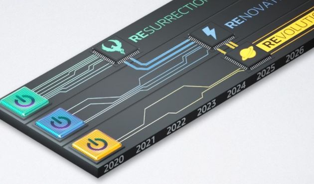 Renault outlines its ‘Renaulution’ transformation plan – aims to become tech company working with cars