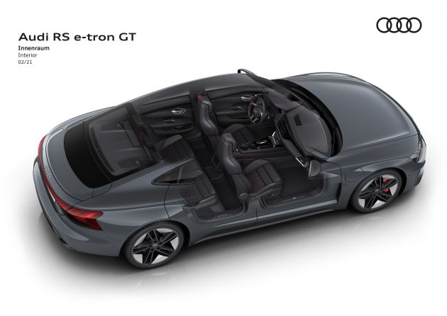 2021 Audi e-tron GT quattro, RS e-tron GT debut – two motors, up to 646 PS, 0-100 in 3.3 secs; 487 km range