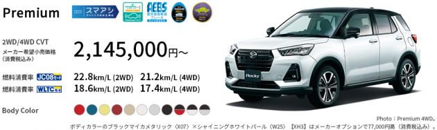 Perodua Ativa D55L – lebih murah di Malaysia berbanding Daihatsu Rocky & Toyota Raize di Jepun!