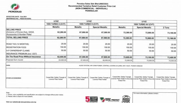 2021 Perodua Ativa SUV leaflet and price list leaked – confirmed name, new details, first official pics of D55L