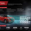 Perodua Ativa 2021 dilancarkan — varian X, H dan AV, 1.0L turbo dengan CVT, ASA 3.0, dari RM61k-RM72k