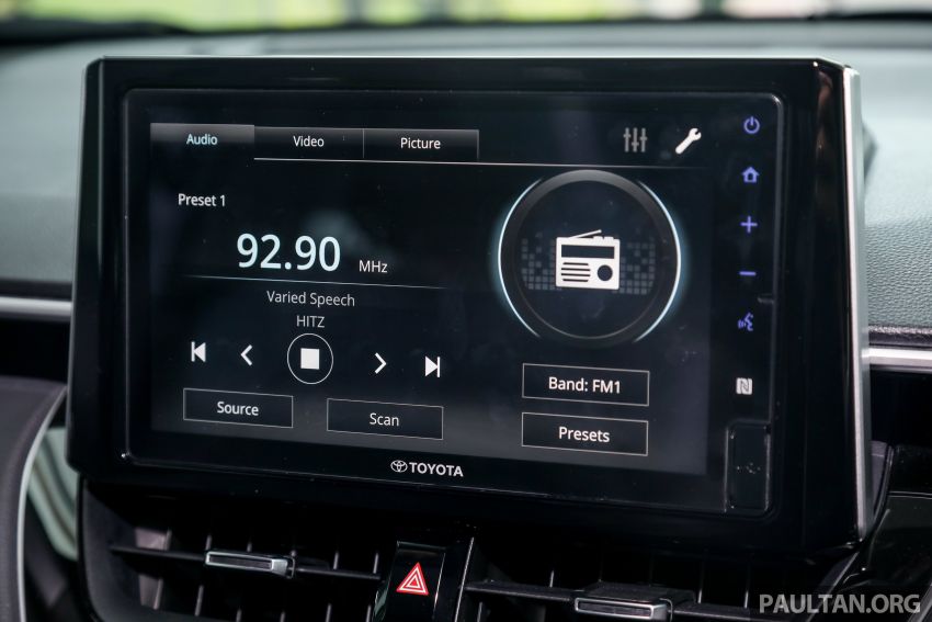 2021 Toyota Corolla Cross launched in Malaysia – two variants, 1.8L with 139 PS and 172 Nm, CVT; fr RM124k 1268522