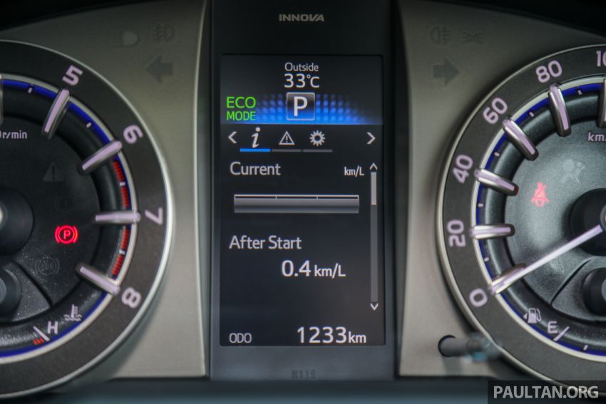 GALLERY: 2021 Toyota Innova 2.0X MPV – RM129,677 1264753