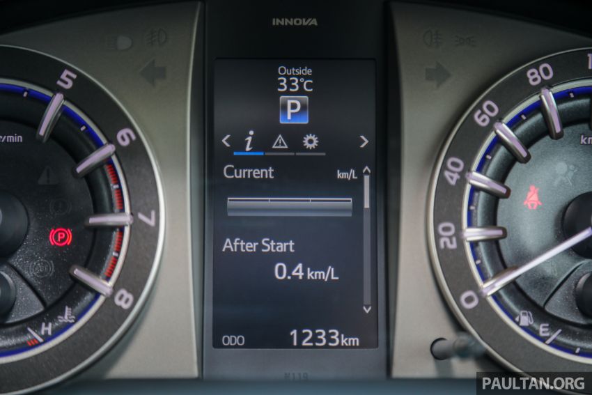 GALLERY: 2021 Toyota Innova 2.0X MPV – RM129,677 1264744