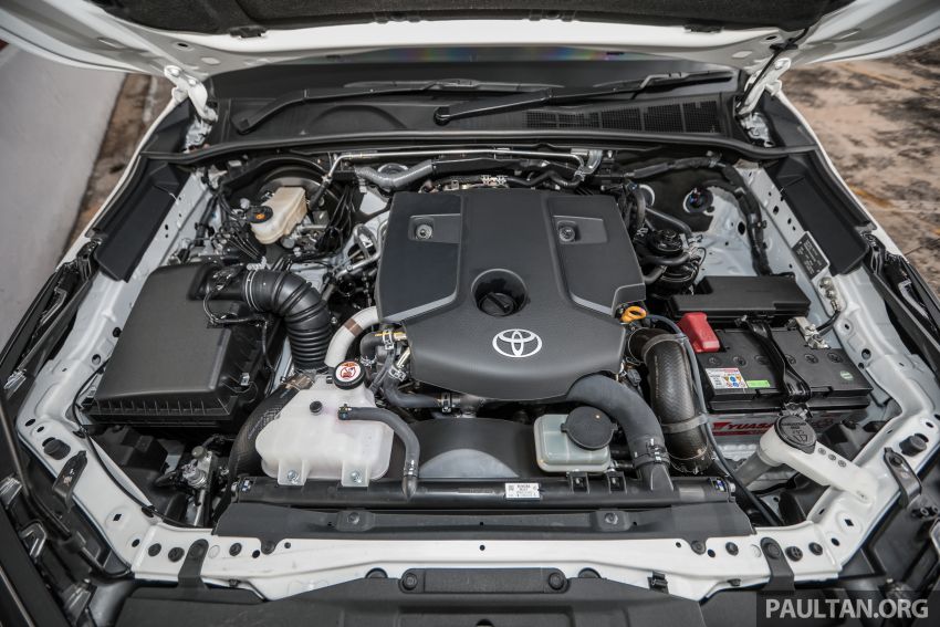 GALLERY: 2021 Toyota Fortuner 2.8 VRZ – RM203,183 1264881