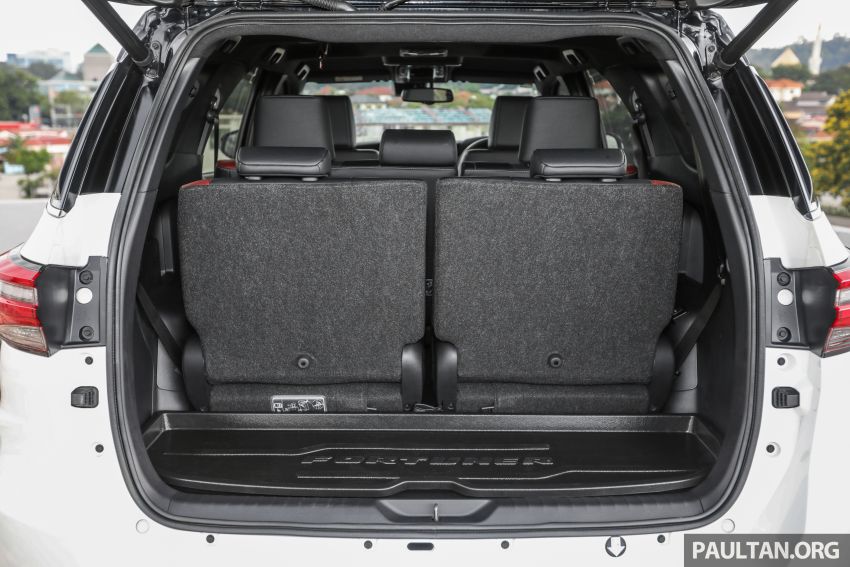 GALLERY: 2021 Toyota Fortuner 2.8 VRZ – RM203,183 1264956