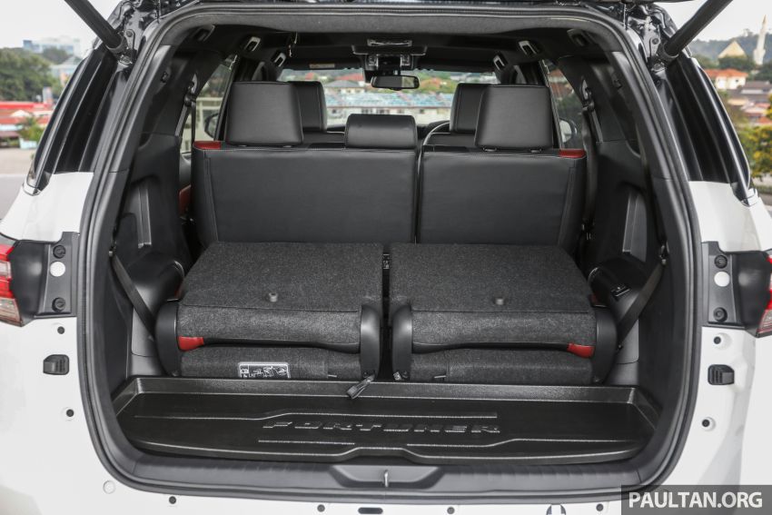 GALLERY: 2021 Toyota Fortuner 2.8 VRZ – RM203,183 1264957