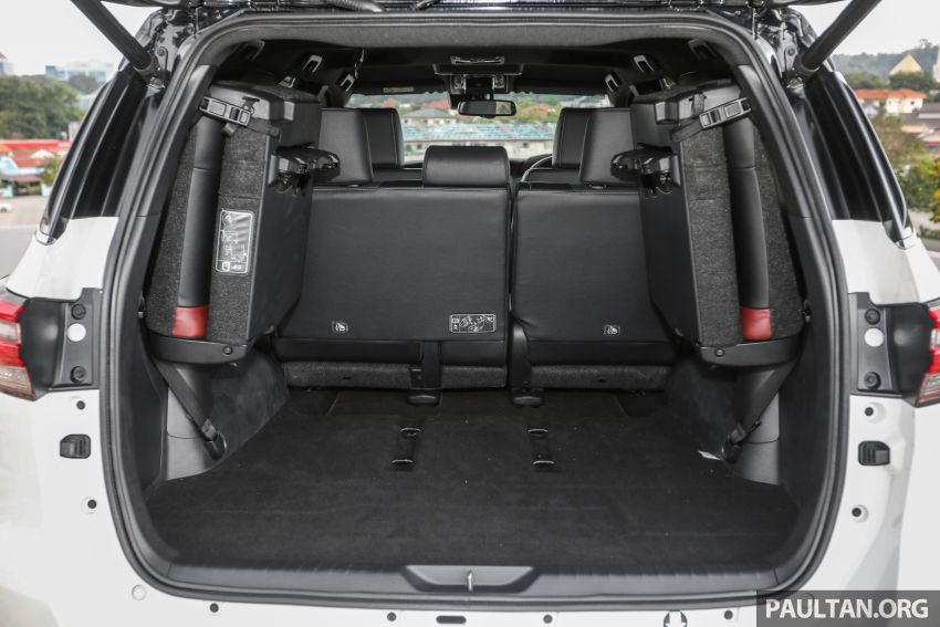 GALLERY: 2021 Toyota Fortuner 2.8 VRZ – RM203,183 1264959