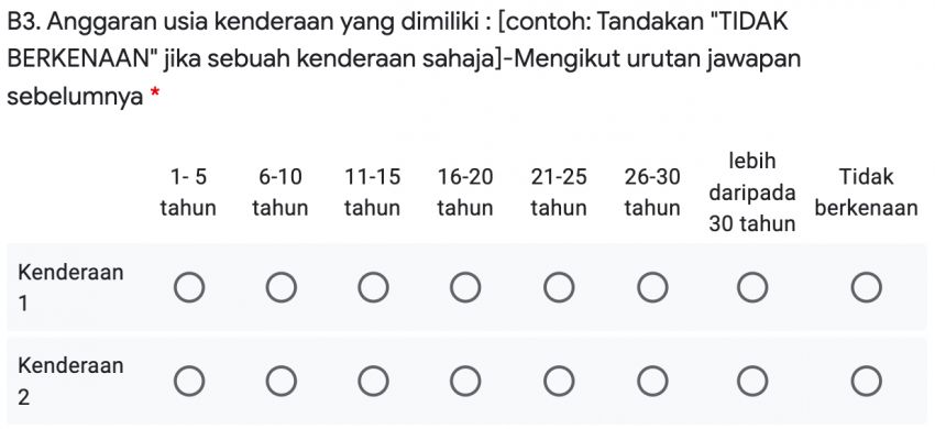 Vehicle end of life policy survey – should cars and bikes over 15/20 years old be scrapped in Malaysia? 1267989