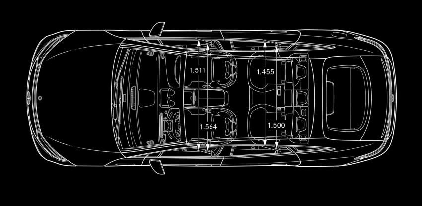 2022 Mercedes-Benz EQS flagship EV sedan debuts – two variants, up to 523 PS and 855 Nm, 770 km range 1280643
