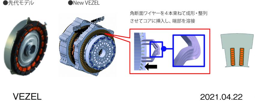 2022 Honda HR-V launched in Japan – 131 PS/253 Nm e:HEV, 118 PS/142 Nm 1.5L NA i-VTEC, from RM87k 1286157