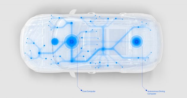 Next-gen self-driving Volvos to be powered by Nvidia – new powerful Orin chip allows unsupervised autonomy