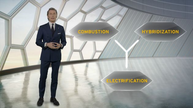 Lamborghini reveals electrification roadmap – first series production hybrid in 2023; EV by end of decade