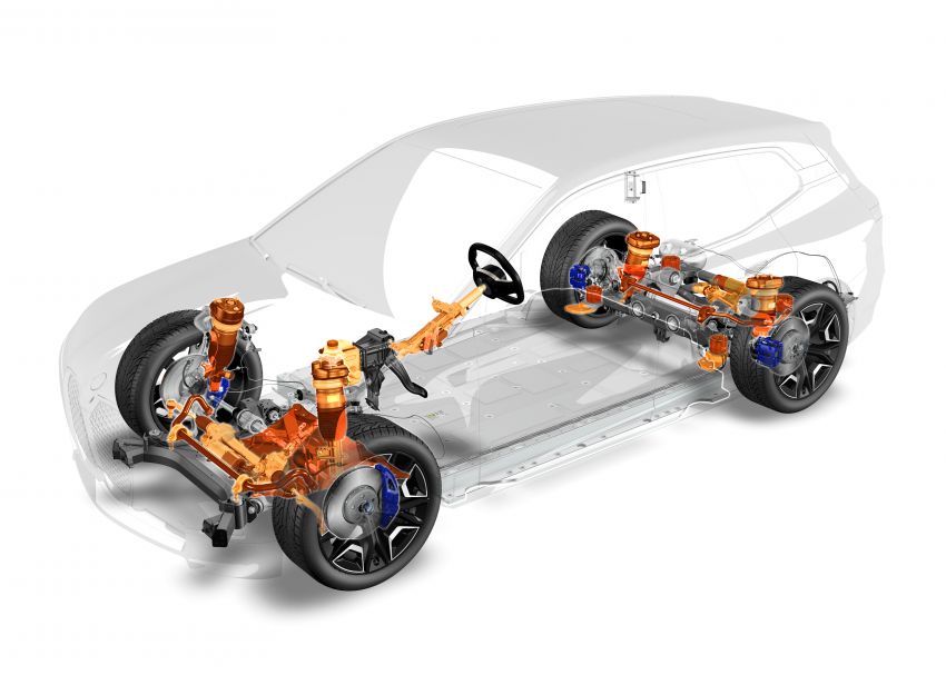 BMW iX fully detailed – power, range bumped slightly to up to 523 PS, 630 km; new M60 with over 600 PS 1302088