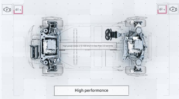 Platform SEA Geely untuk kereta elektrik diperinci – boleh hasilkan kereta kompak, sport, hingga trak pikap