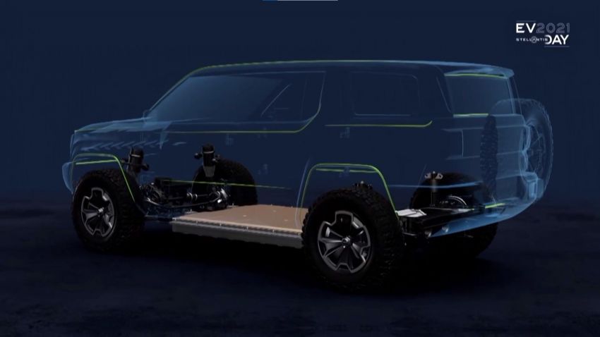 Stellantis announces STLA EV platform – 4 sizes; 3 electric drive modules; eight vehicles within 5 years 1317530