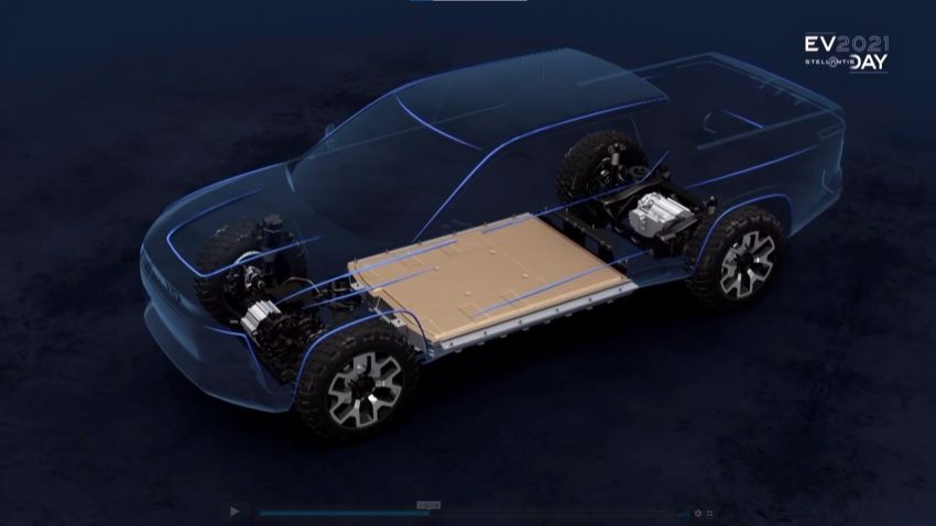 Stellantis announces STLA EV platform – 4 sizes; 3 electric drive modules; eight vehicles within 5 years 1317531