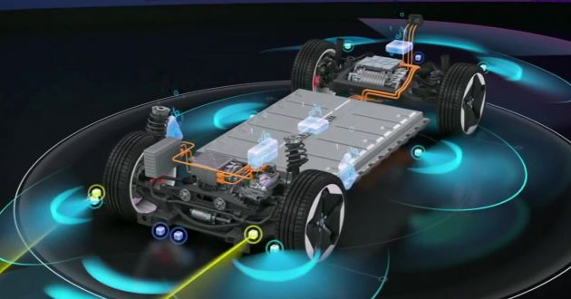Volkswagen reveals New Auto strategy through 2030 – unified SSP platform, battery cell format and software