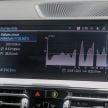REVIEW: 2021 BMW 330e M Sport in Malaysia, RM250k