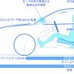 2022 Honda Civic Hatchback detailed for Japanese market – September 3 launch, RM122k to RM136k