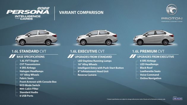 2022 Proton Persona facelift launched in Malaysia – 3 variants; 1.6L with CVT, brown leather; from RM46k
