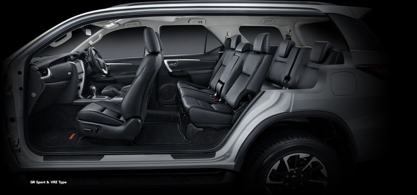 2022 Toyota Fortuner GR Sport launched in Indonesia; sporty kit for 2.7L petrol and 2.4L diesel – from RM160k 1328639