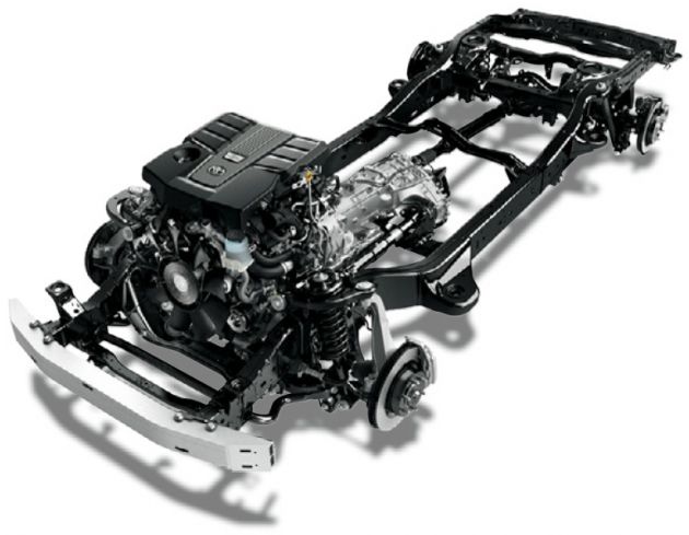 Toyota Land Cruiser 300 goes on sale in Japan – 309 PS and 415 PS twin-turbo V6s, GR Sport, from RM196k