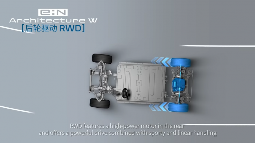 Honda e:N Coupe, SUV, GT – premium EVs to be sold in China through 2026; RWD, AWD models included 1367359