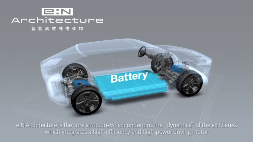 Honda e:N Coupe, SUV, GT – premium EVs to be sold in China through 2026; RWD, AWD models included 1367355