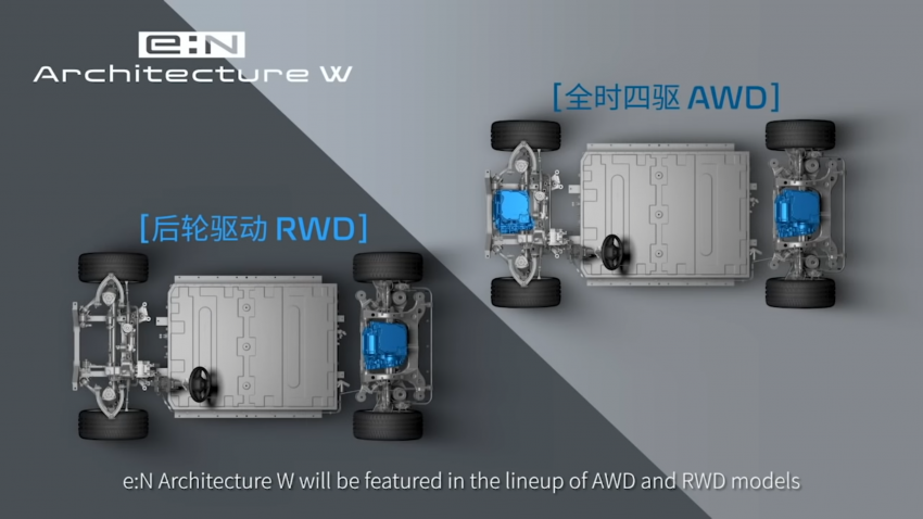 Honda e:N Coupe, SUV, GT – premium EVs to be sold in China through 2026; RWD, AWD models included 1367357