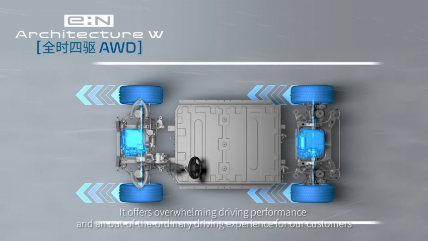 Honda e:N Coupe, SUV, GT – premium EVs to be sold in China through 2026; RWD, AWD models included 1367358