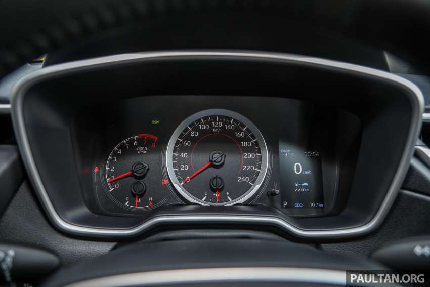 2021 Toyota Corolla Cross 1.8V Review – this one’s it 1362583